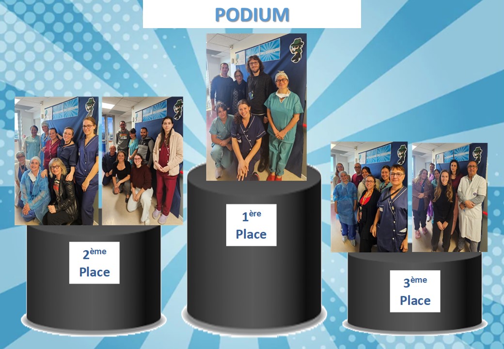 Lire la suite à propos de l’article Sensibilisation ludique à la Clinique Toulouse Lautrec : apprendre par le jeu !